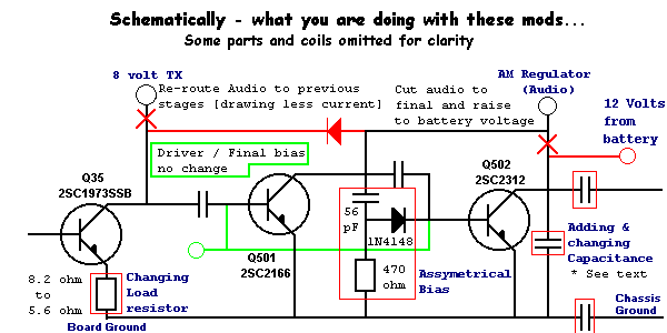 The schematic of what I'm talking about adding on and changing parts needed to make this mod work